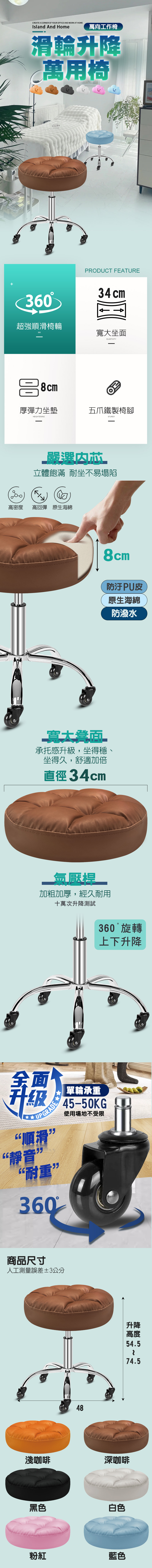 商品內文圖