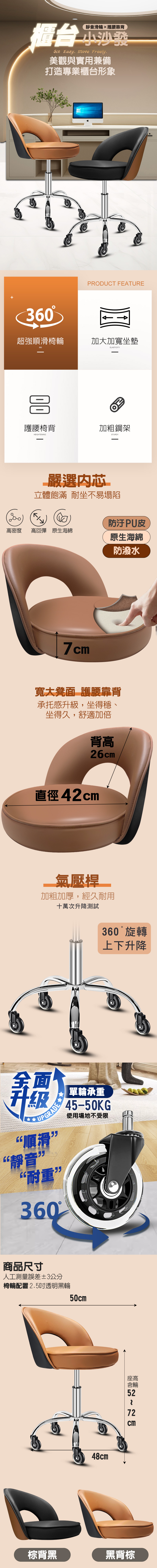 商品內文圖