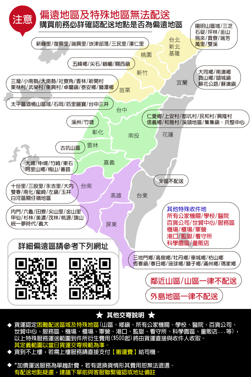 偏遠地區