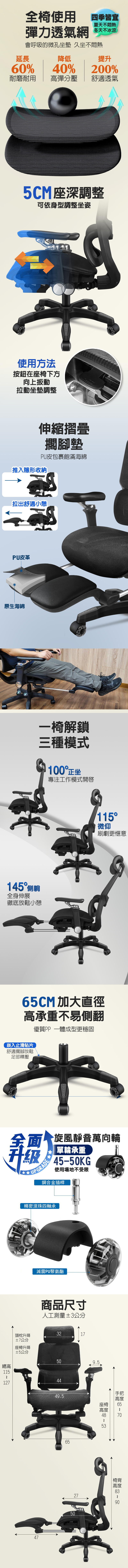 商品內文圖2-補腳托