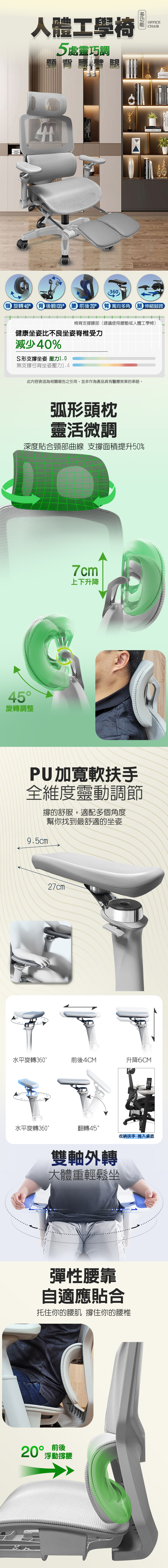 商品內文圖1