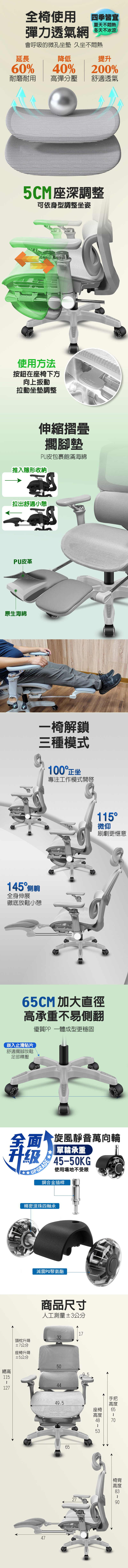 商品內文圖2