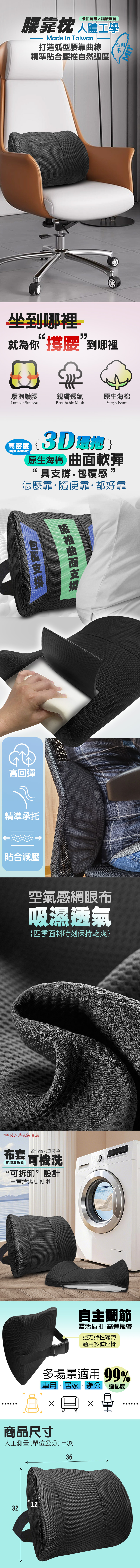 商品內文圖