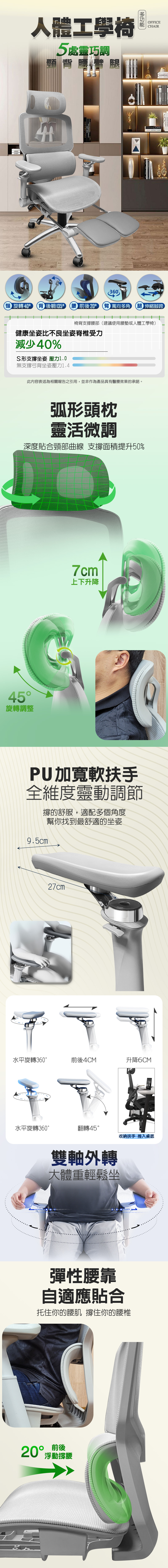 商品內文圖1