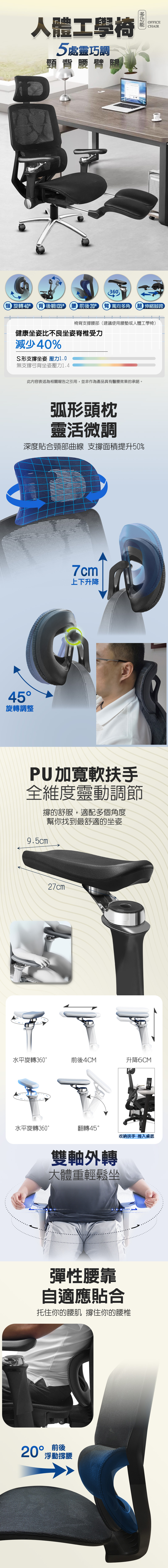 商品內文圖1