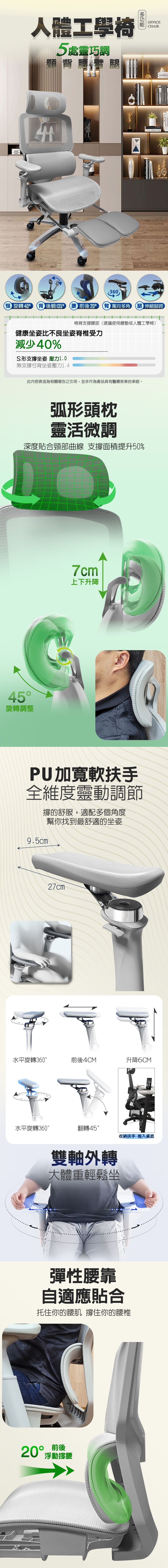 商品內文圖1