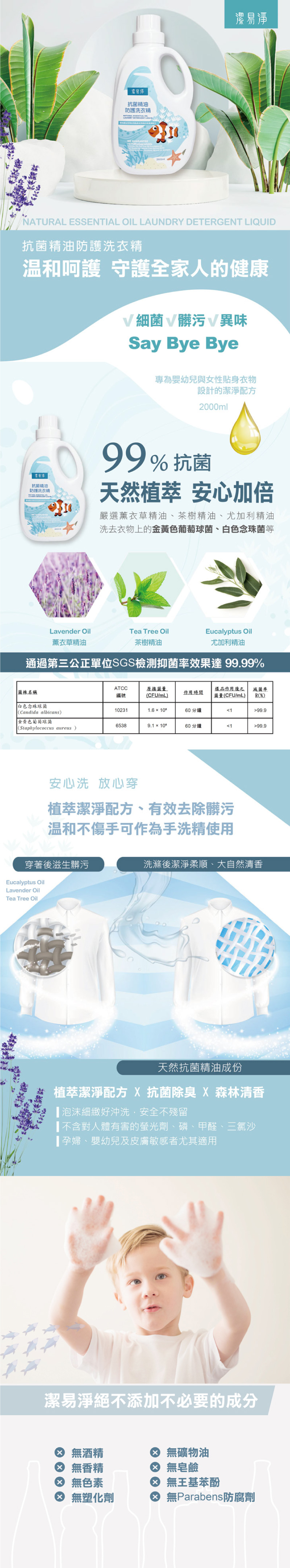 抗菌精油防護洗衣精
