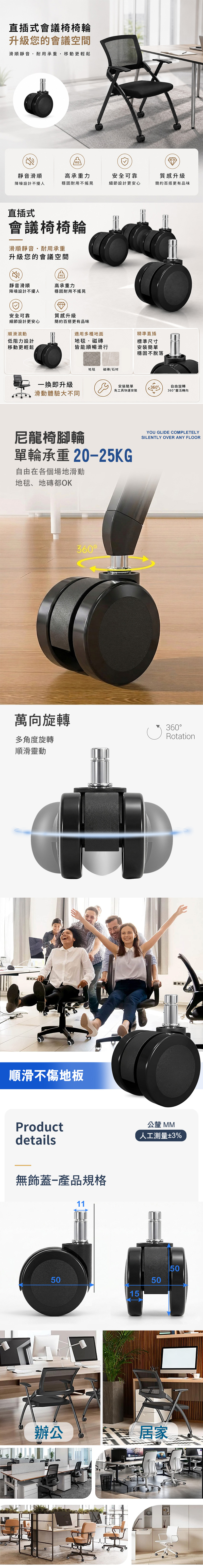 商品內文圖
