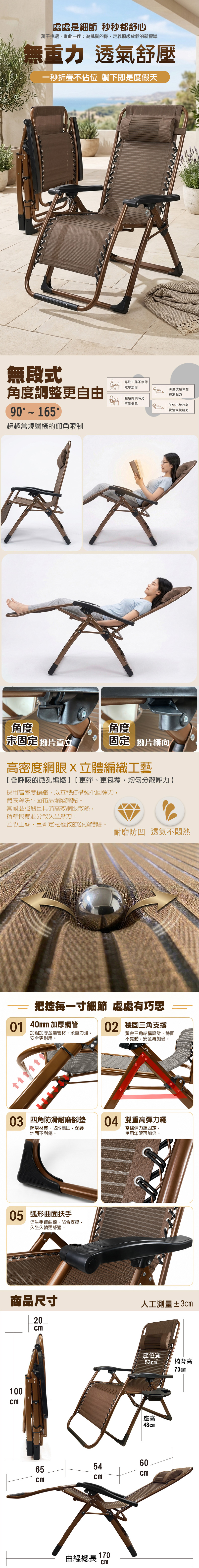 商品內文圖