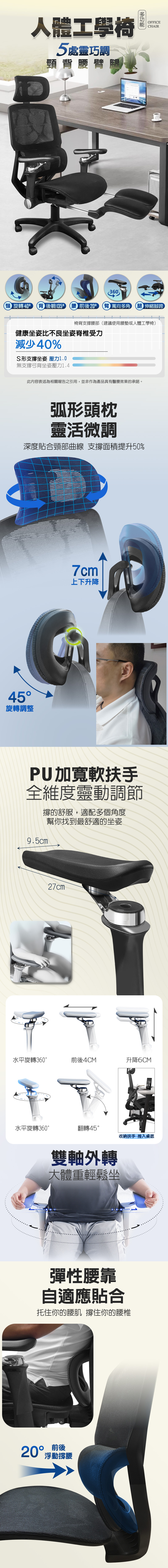 商品內文圖1