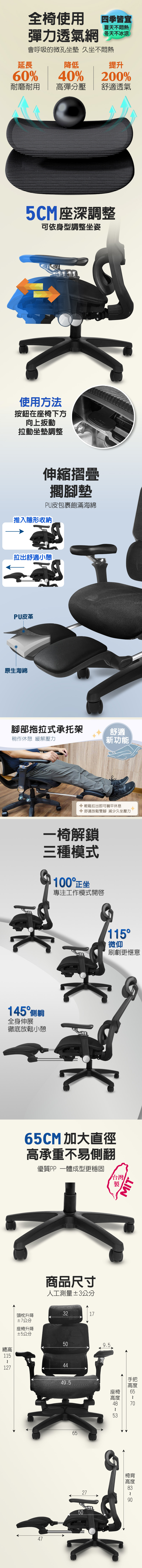 商品內文圖2