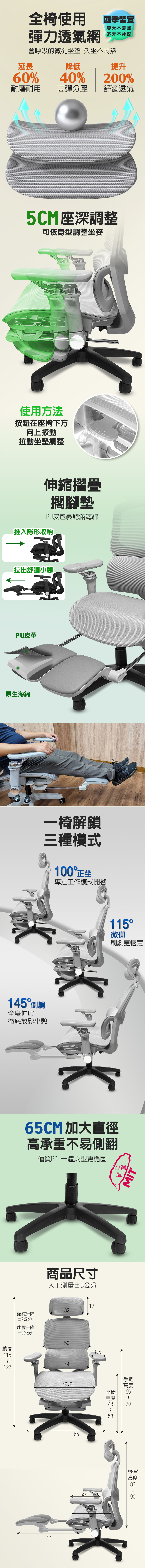 商品內文圖2