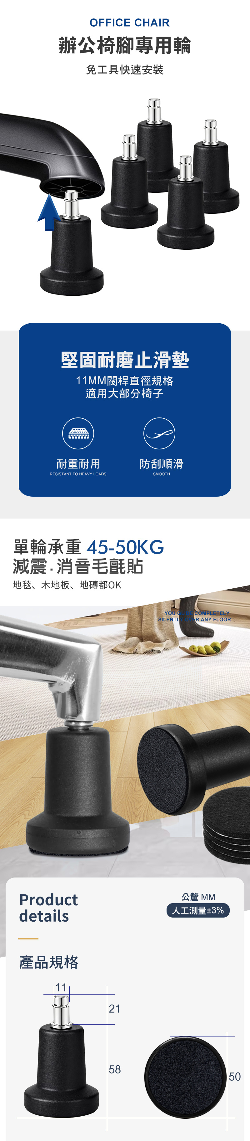 商品內文圖
