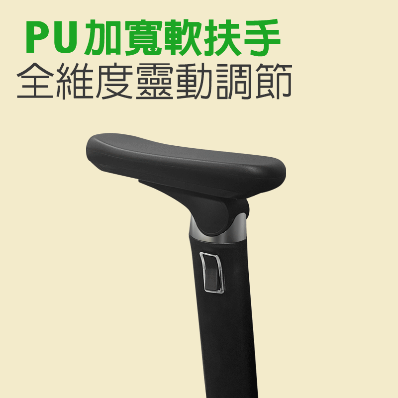 把手