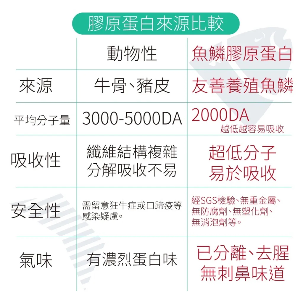 0edf2050972cc5a629d8168a8589e686
