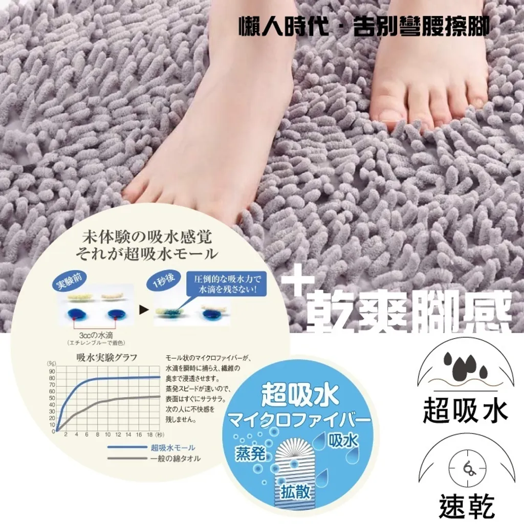 556a994202eba9e3b06341924e0143cd
