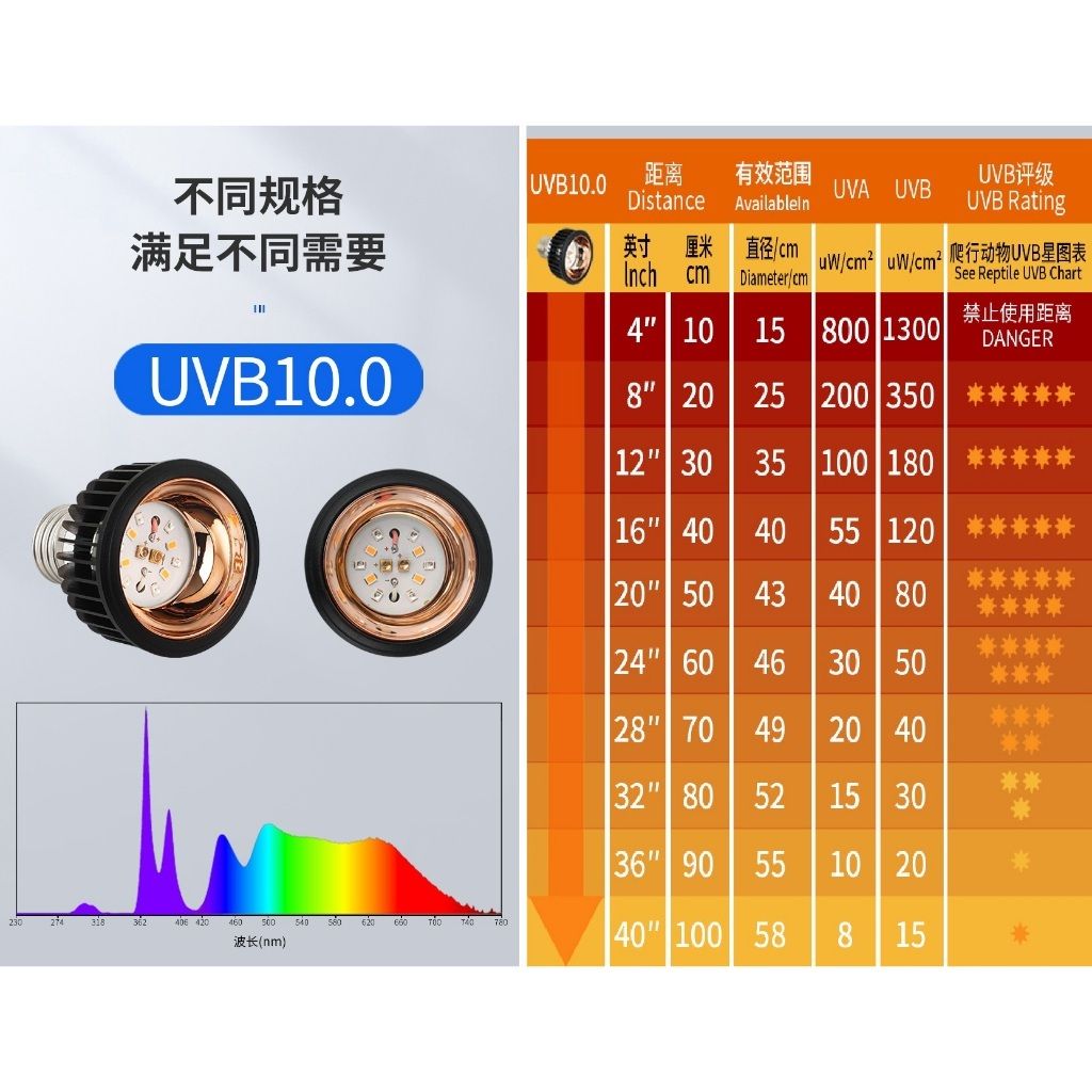 tw-11134207-7ras9-m39edqwysh9348