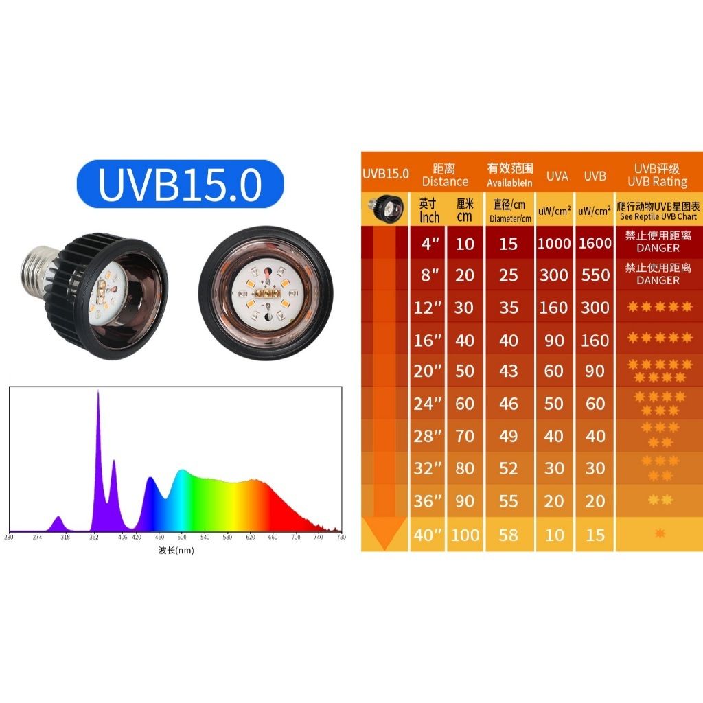 tw-11134207-7rasg-m39edqwypo47d6