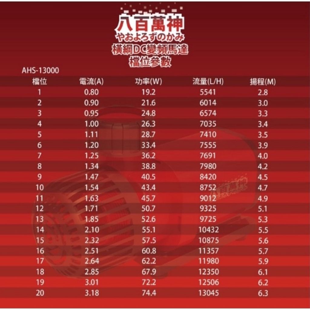 20b2faad1c047a780142242454b02ce4