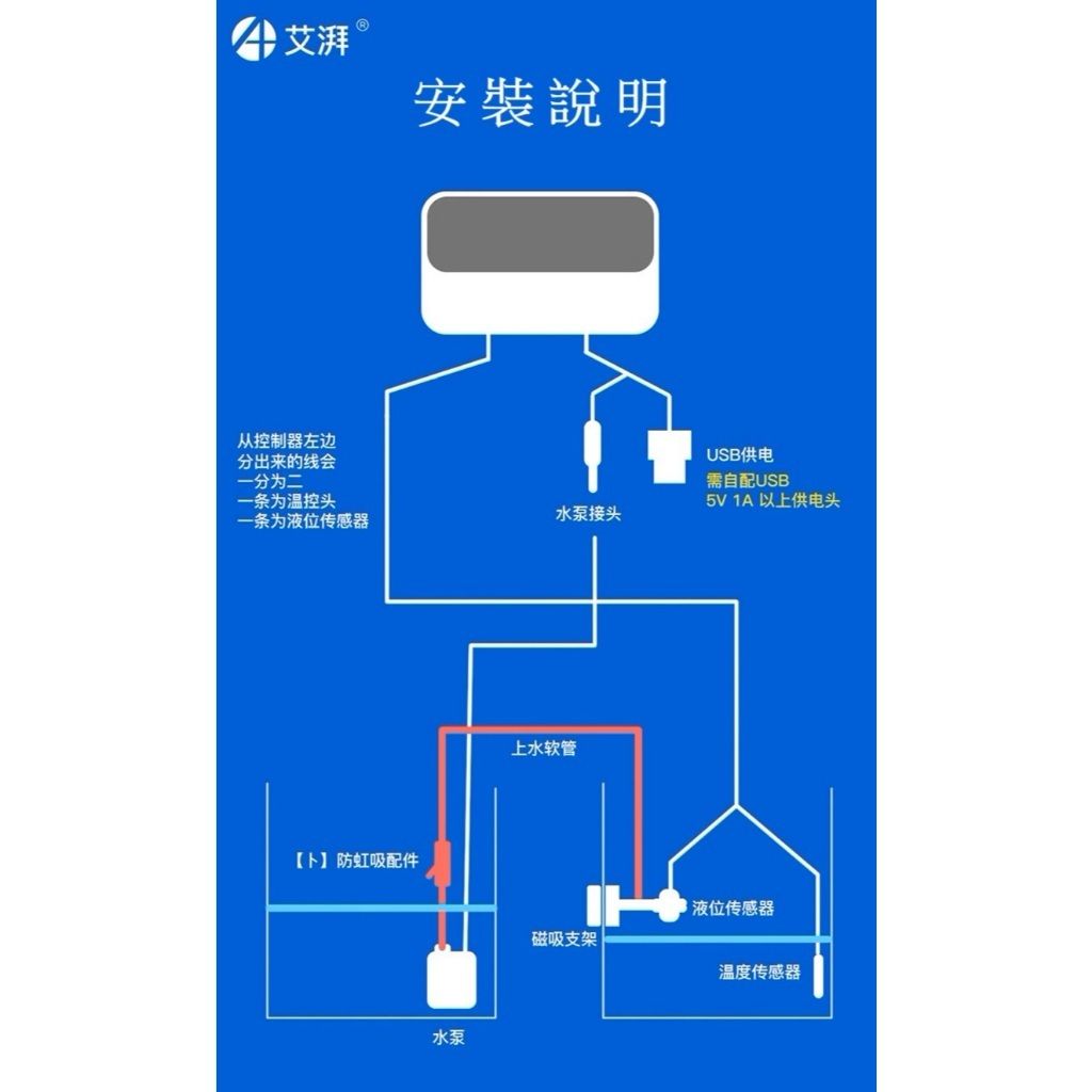 tw-11134207-7rbkd-m8m4fjd8f3l37d