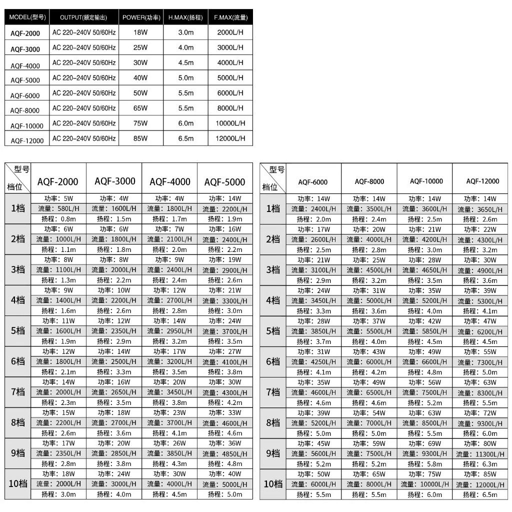 tw-11134207-7rasf-m4wygalauemua5