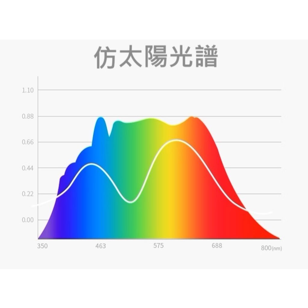 tw-11134207-7r98w-lvdg7hsn13zi0f