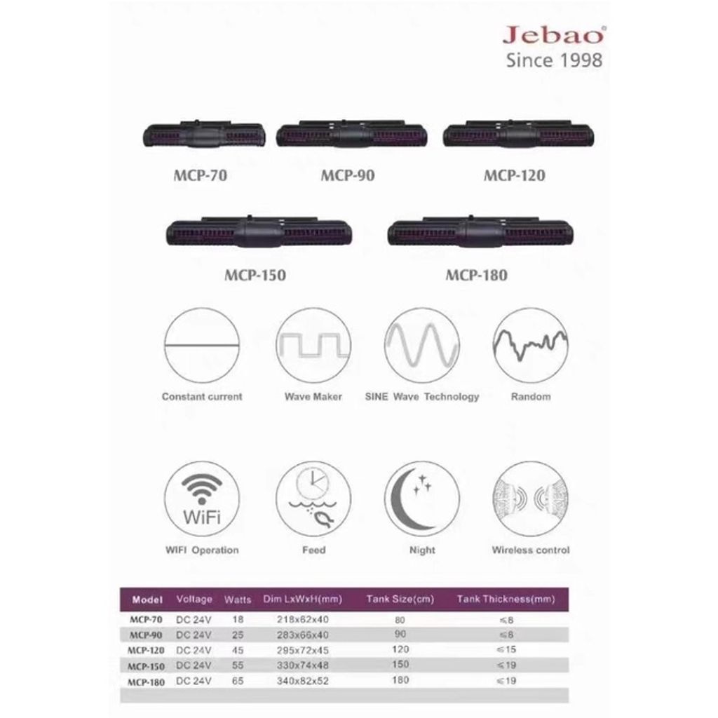 94eb2d7fb6dcbb859307dd83543b5be2