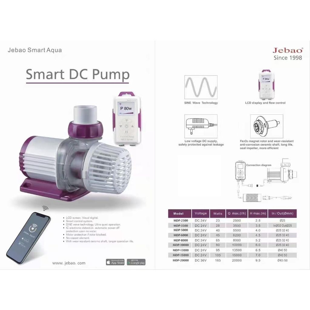 9ca0894ff361c582a18a1fa06e04c6f1