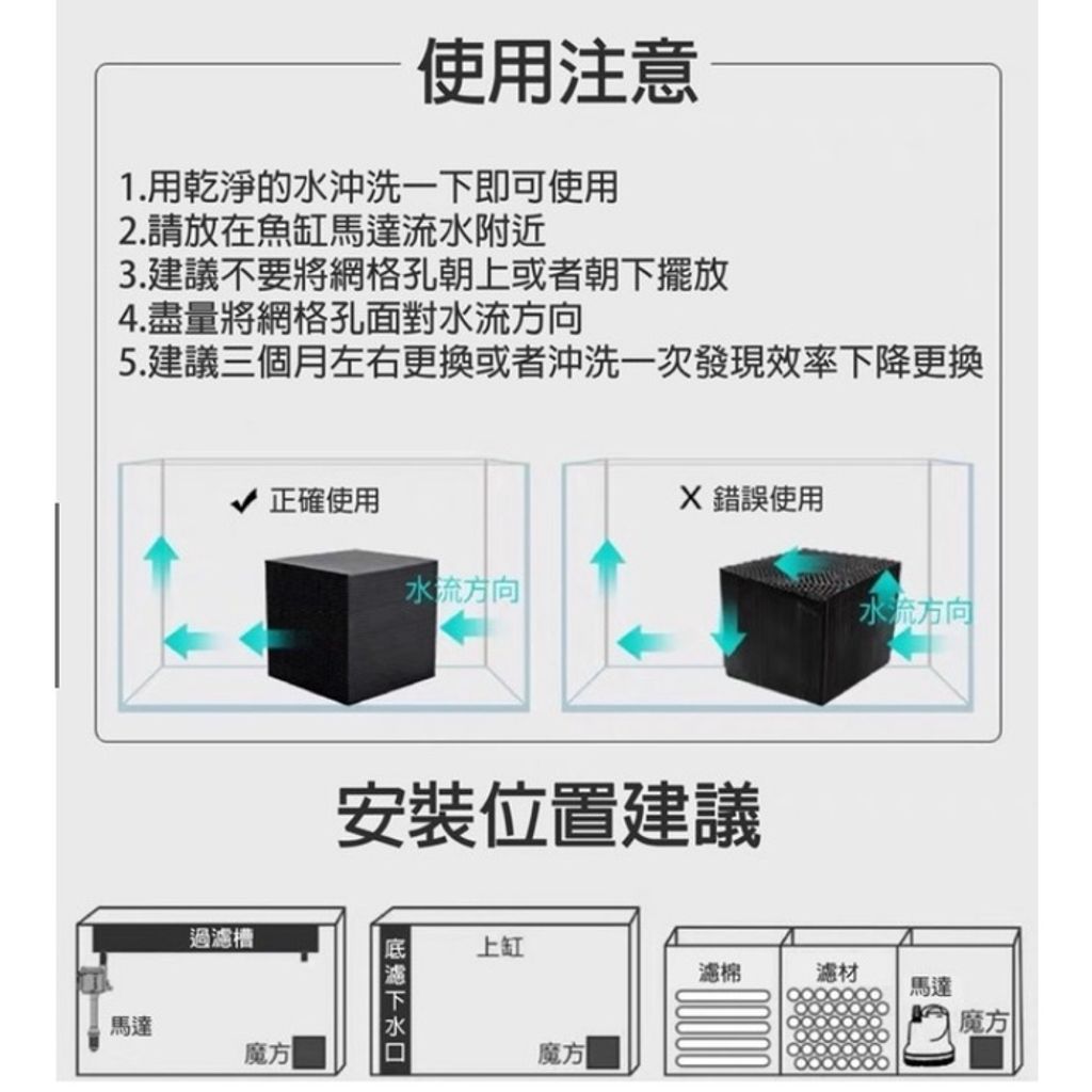 72023ba169d3ab8dcf0c7768edf0c136