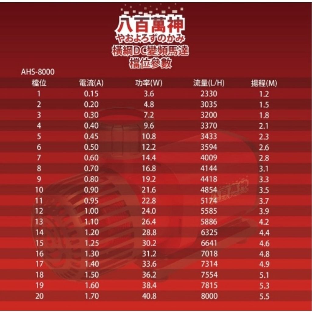 8c2260f0ee06a3f395831b70e9eeecb9