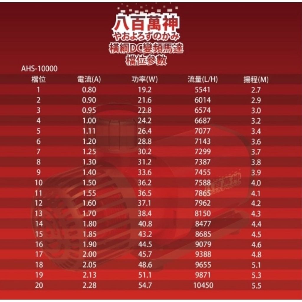 b6500676de4450689e76876ba31c3b8e