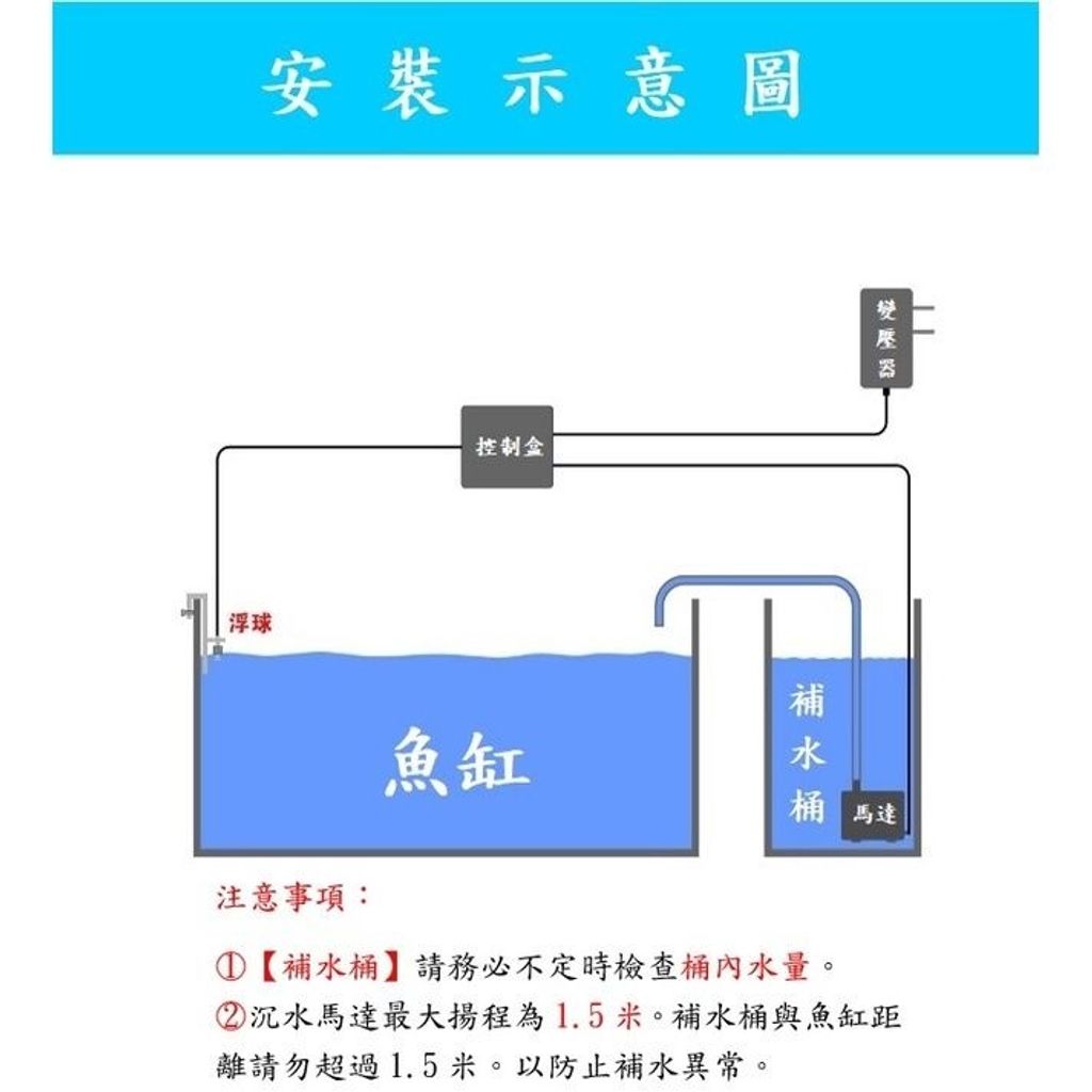 sg-11134201-7rbmc-lnzgwt30wp0wfc
