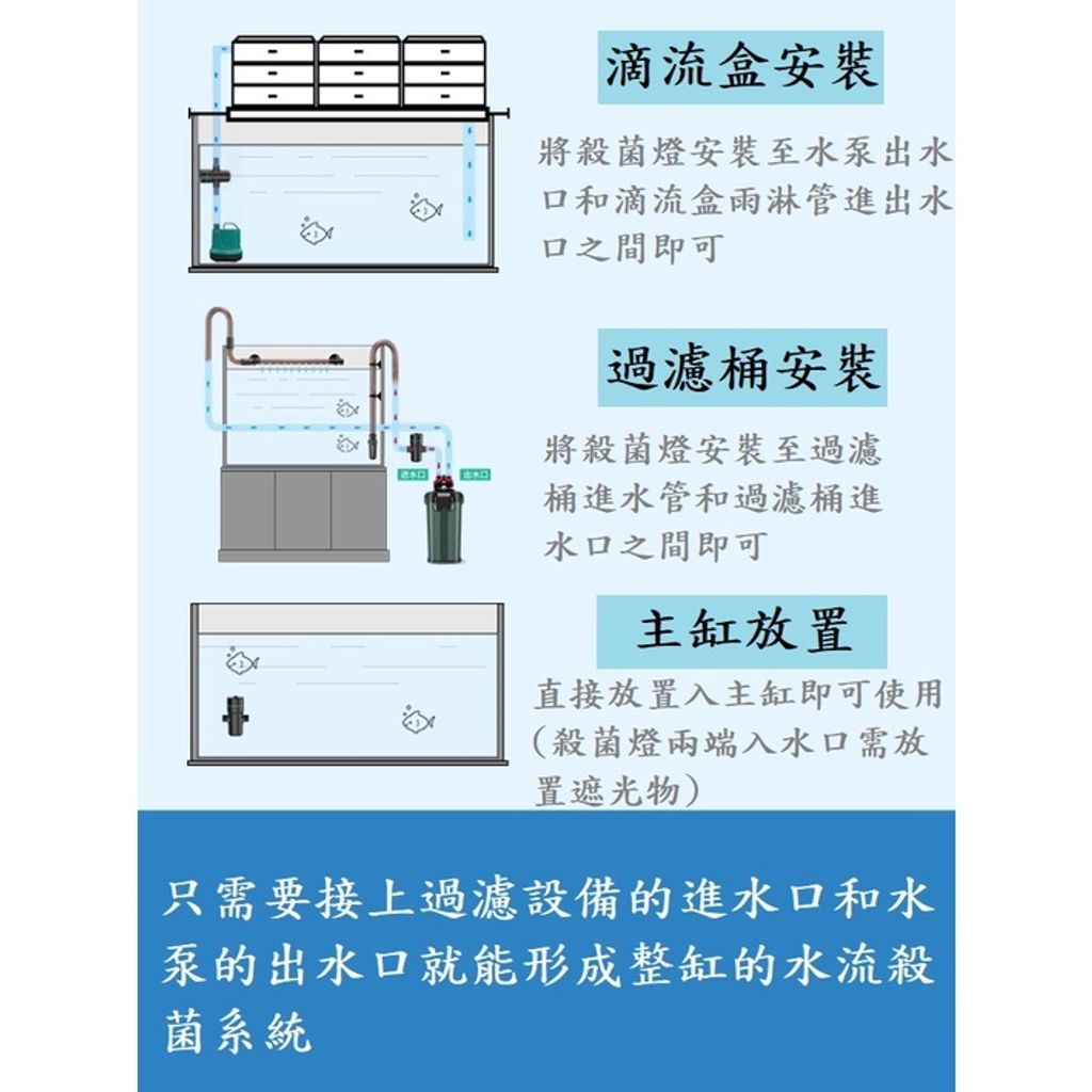 3a6926c2910271d14029692573853e95