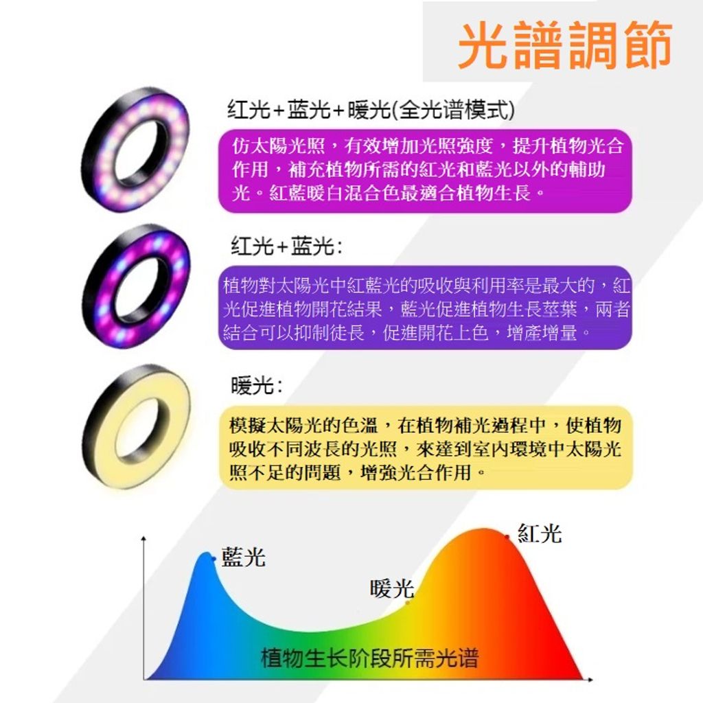 tw-11134207-7quky-lfuw8yb5gf0h48