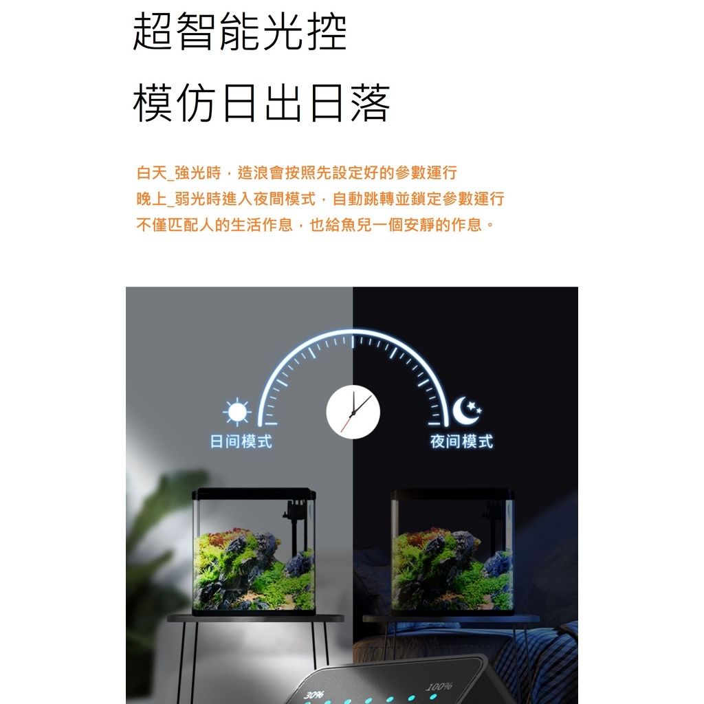 sg-11134201-22110-z95nakivo6jv3e