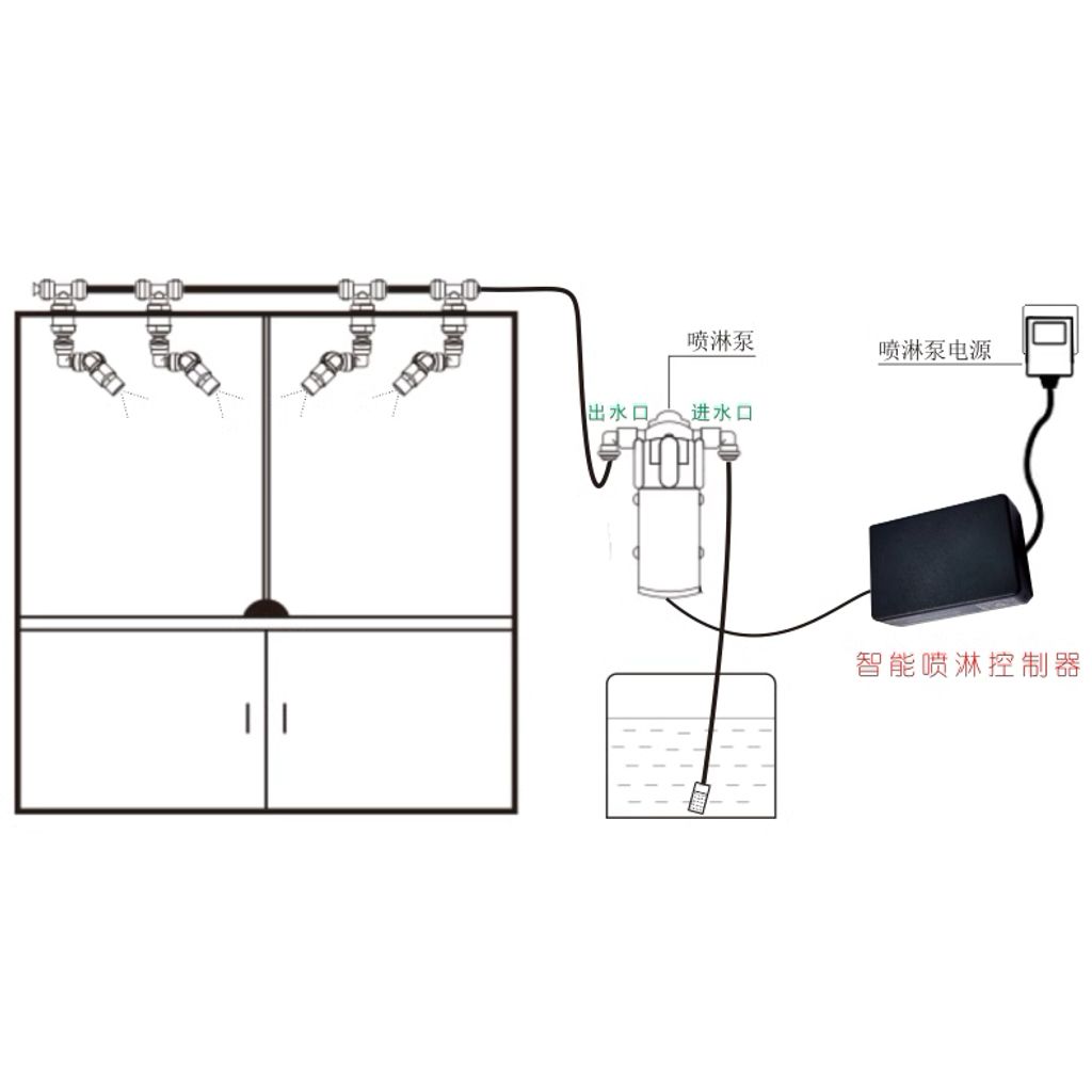 tw-11134207-7r98t-lsdkpxpratjc7f