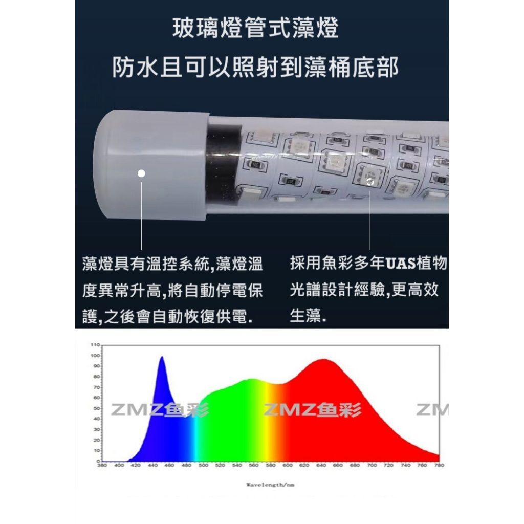 tw-11134207-7r98v-lv0henixf50p27