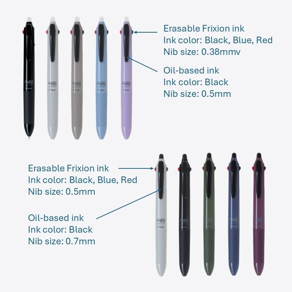 ink-information