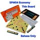 SPM04 Econ BM