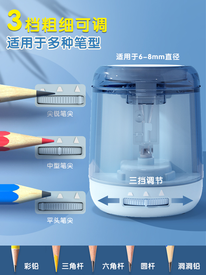 Saffd3871ae3641ca82f204c7a3b3ab8bv