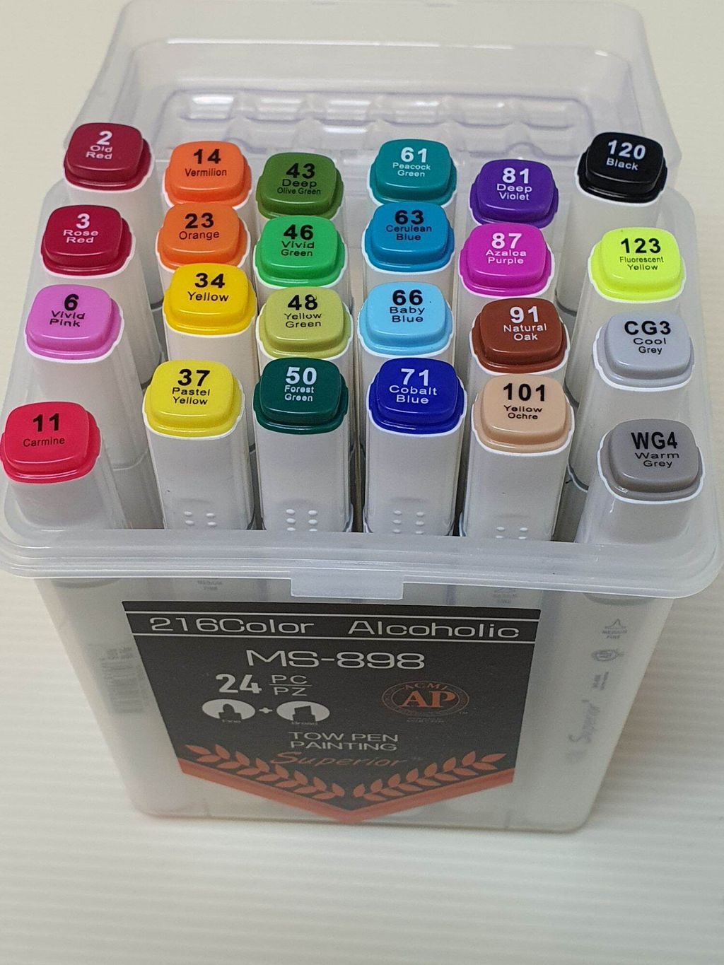 Sac59414a7db94f8e8352f5bf8a3c127fc