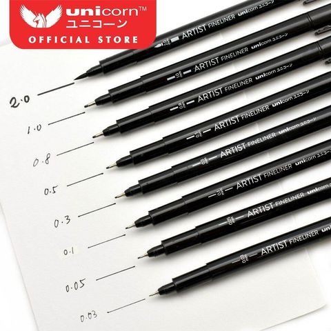 Sf38b3c0d6e534a8ea15007b909ae8423y