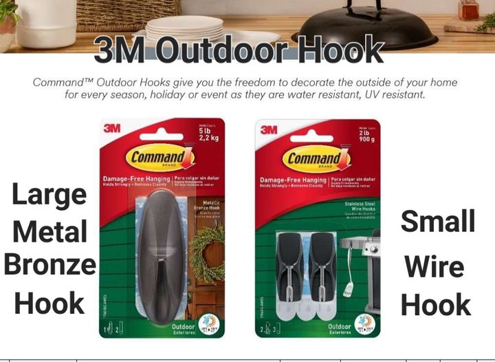 latest 3M Consumer Division Catalogue RCP ONLY (Updated 3rd JANUARY 2023_69