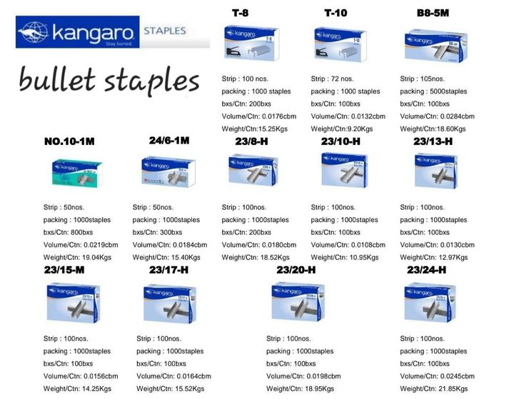 KANGARO PUNCH & STAPLERS(1)