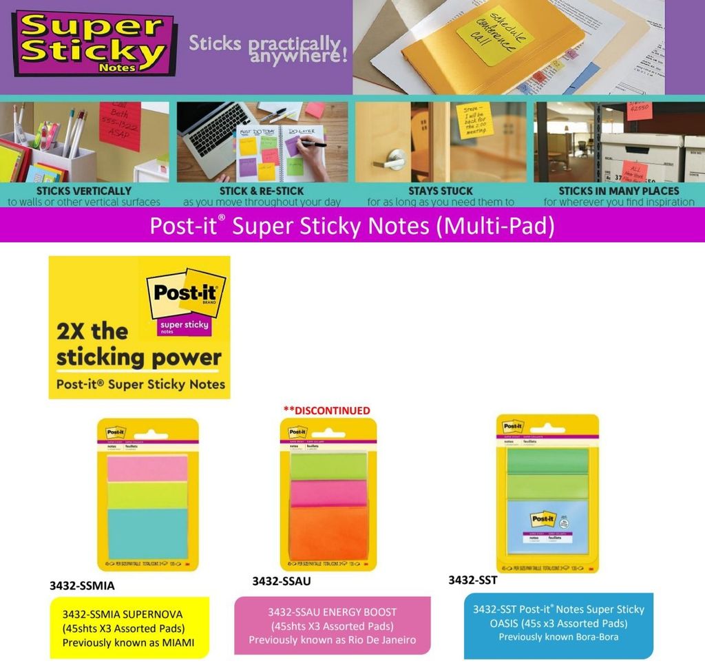 3M Consumer Catalogue List Price & RCP (Updated MARCH 2025)_13