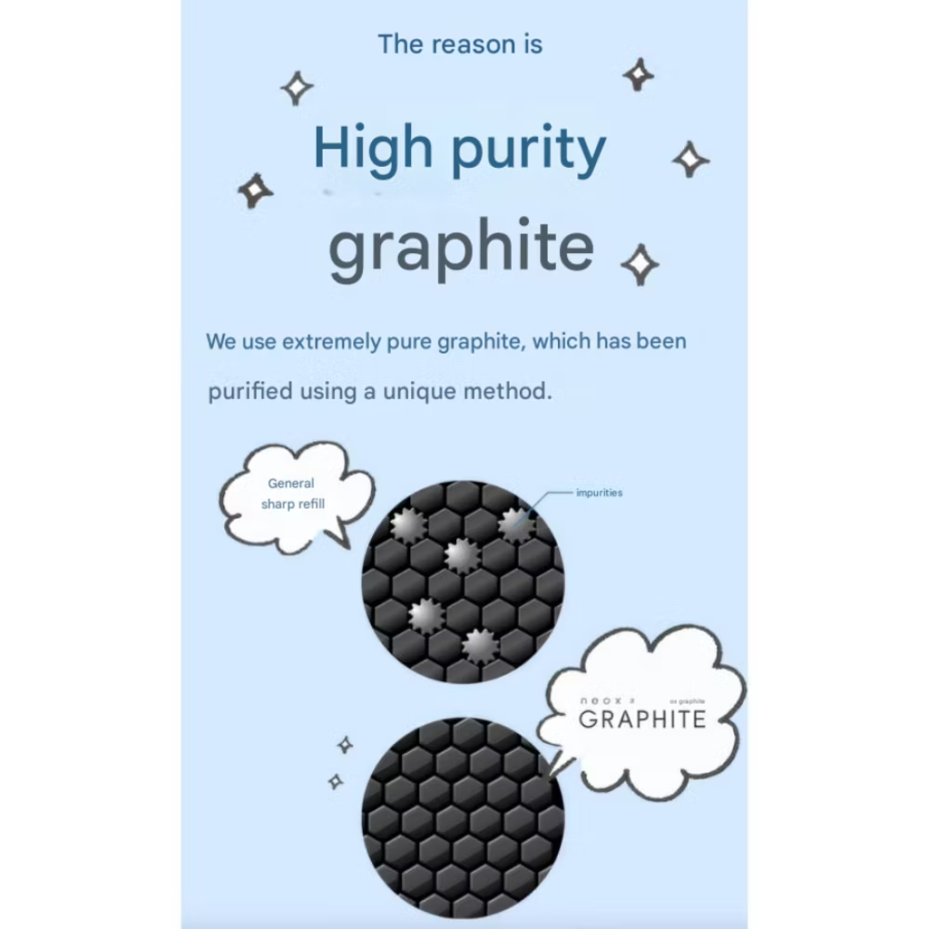 my-11134207-7ras8-m7osmk55b5h30f