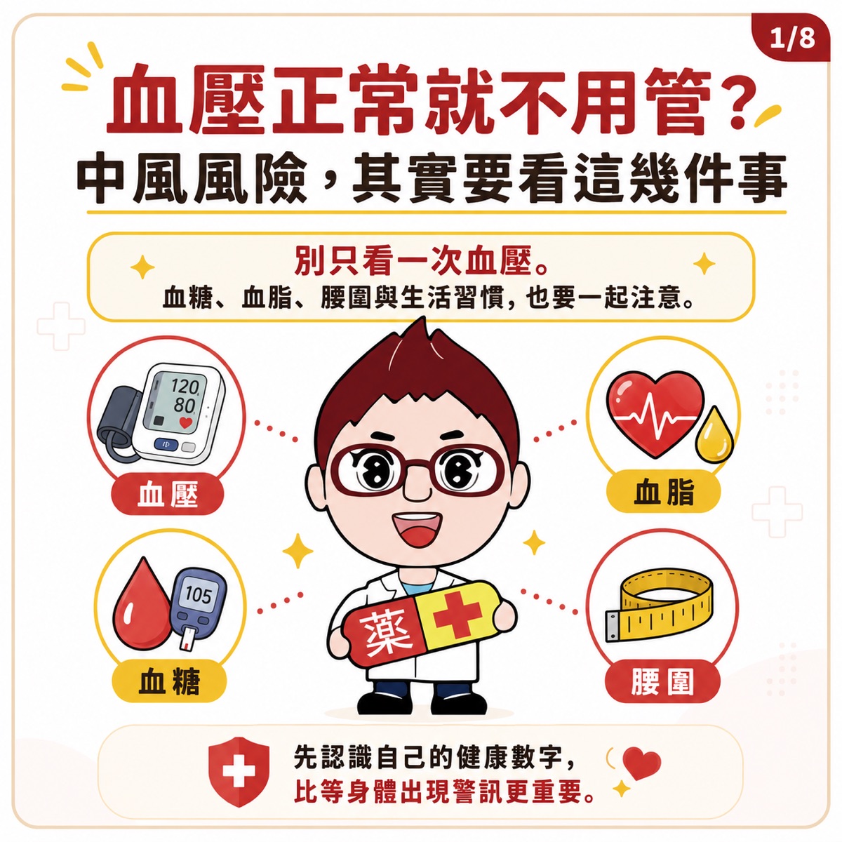 血壓正常就代表中風風險低嗎？認識三高與代謝症候群的健康數字