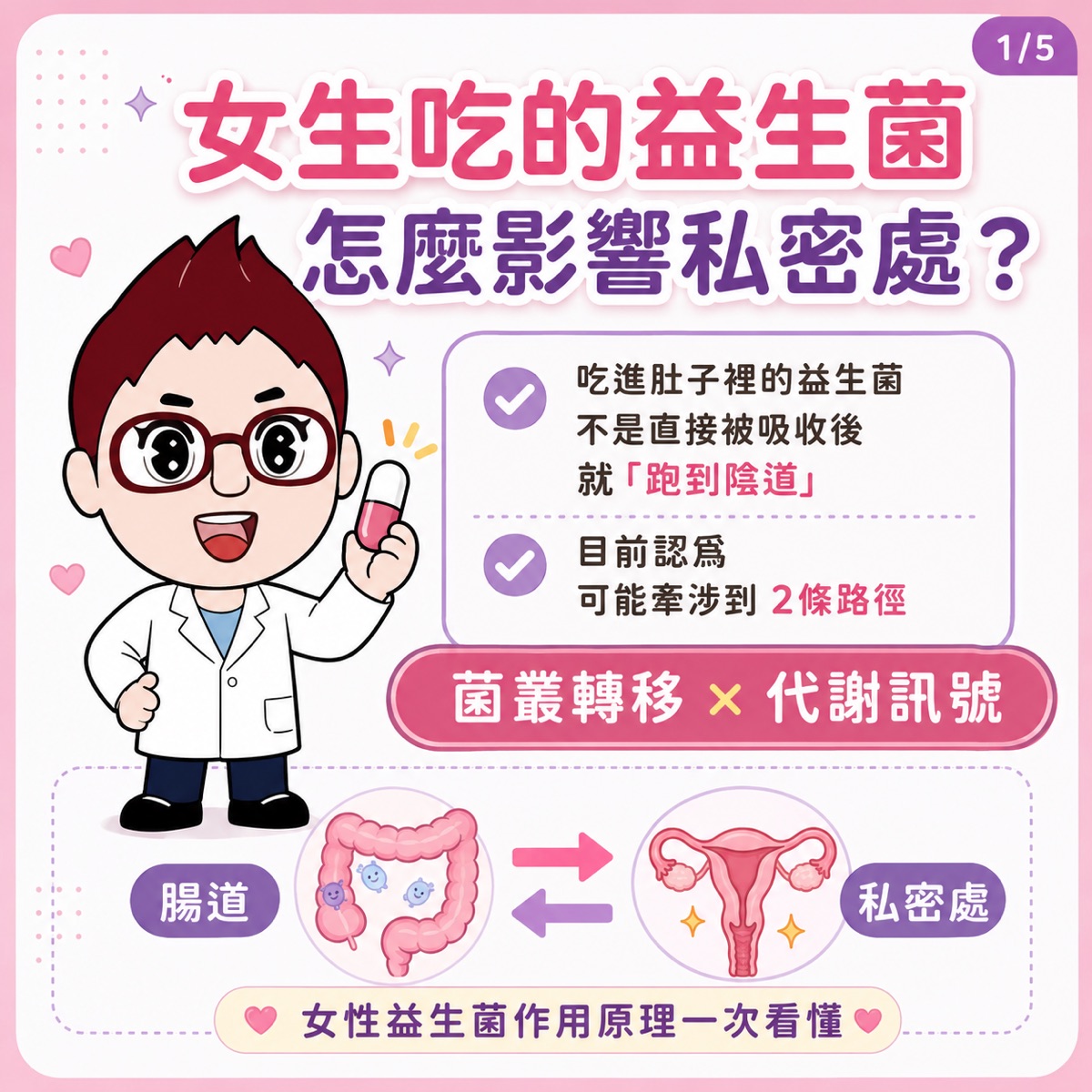 女生吃的益生菌到底怎麼被身體利用？挑選3重點