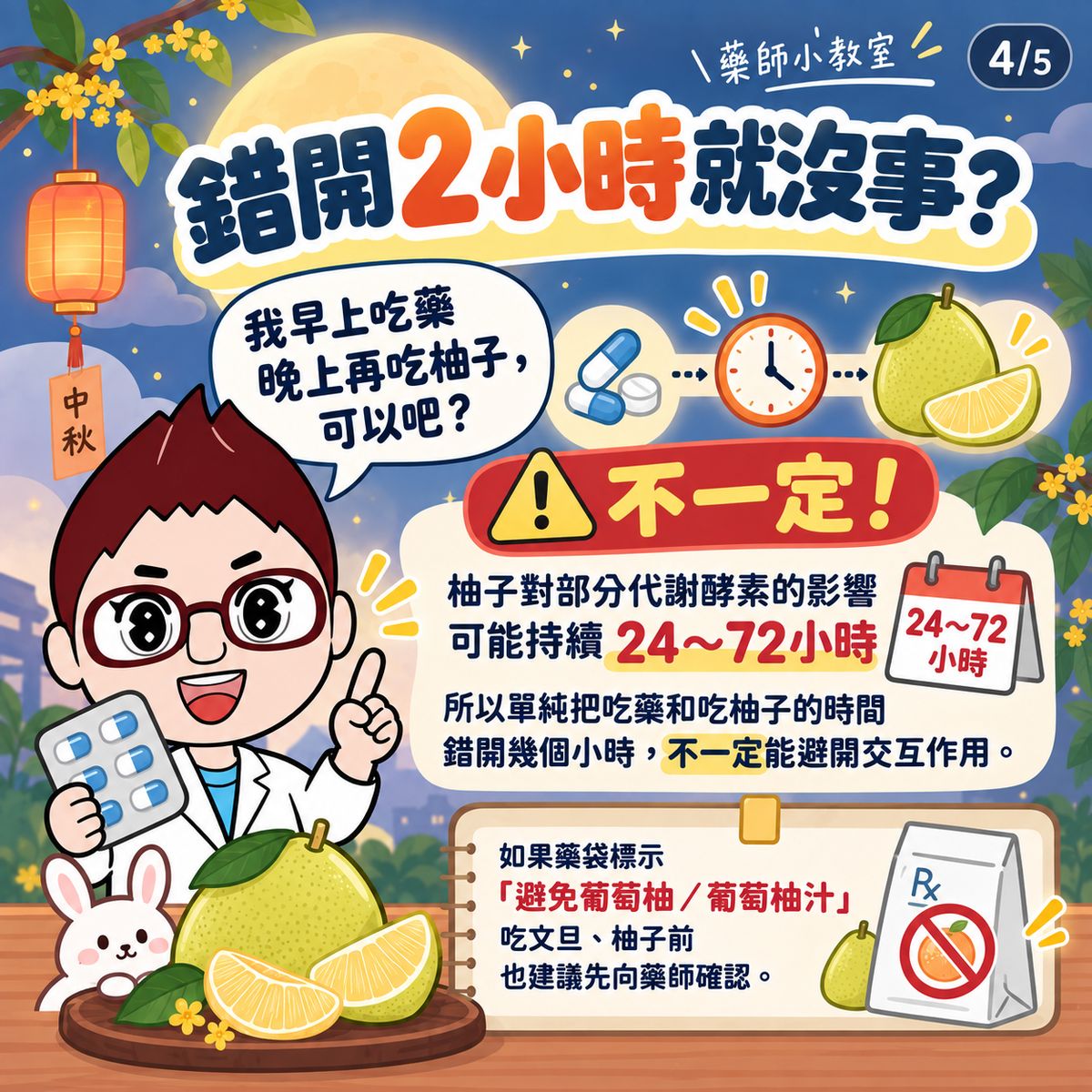 錯開 2 小時就沒事嗎