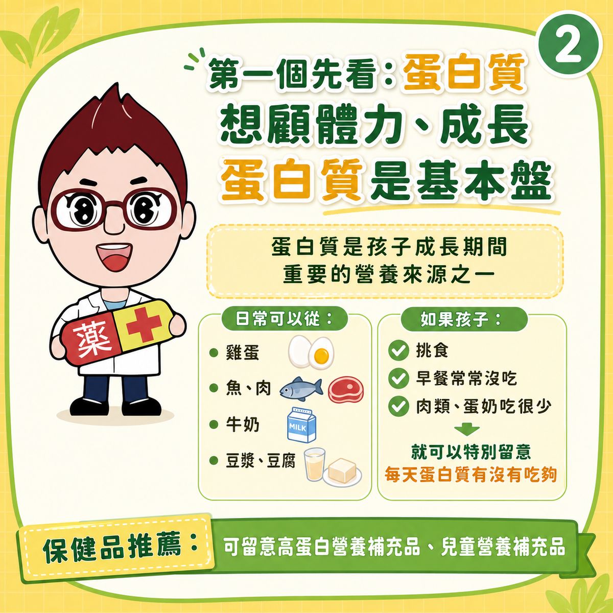 蛋白質補充重點
